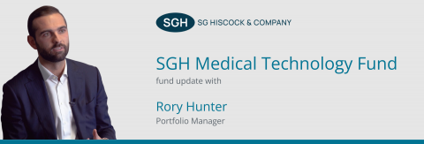 SGH Medical Technology Fund - Quarterly Update
