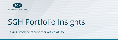 Hamish Tadgell - Taking Stock of Recent Market Volatility